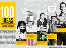 100_ideas_revista_semana.jpg