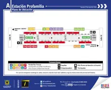 troncalcaracas_estacion_profamilia.jpg