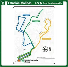 zonaalimentacionmolinos.jpg