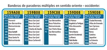 Banderas de paraderos múltiples en la 1 mayo  de oriente occidente 