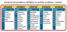 Banderas de paraderos múltiples en la 1 mayo  de  occidente  oriente