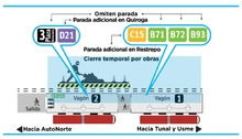 Obras-estación olaya