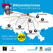 Mapa Bibloestaciones