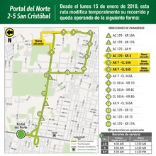 Mapa de la novedad del bus alimentador 2-5