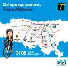 CIcloparqueaderos-2018 cupos