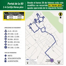 Ajuste de la ruta alimentadora 1-4 Cortijo Hora Pico