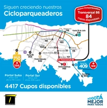 Cicloparqueaderos-mayo-2018