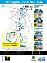 Ajustes de la ruta 120