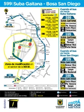 Ajustes de la ruta 599