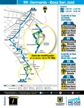 Ajustes ruta SITP 99