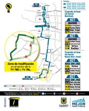 Ajustes ruta SITP 927