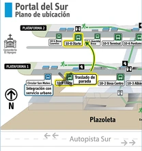 10-8 alimentador cambio-plataforma