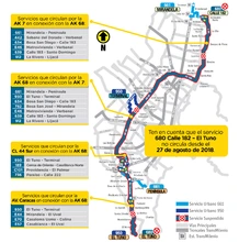 Suspensión ruta 680