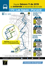 Mapa de la ruta 172