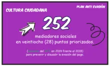 mediadores