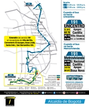 Información de la ruta 191