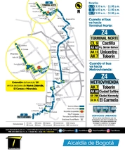 Información de la ruta Z4