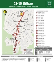 Mapa de la ruta alimentadora 11-10 Bilbao