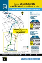 Información de la ruta 23