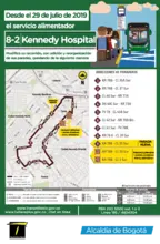 Mapa de la ruta alimentadora 8-2 eliminación de paradas