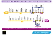 C84-M84-Desvío-Caminata