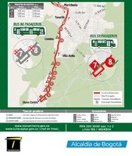  Mapa de Alimentadora 3-10-Usme-Centro