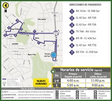 Mapa-ruta alimentadora-10-8