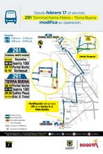 Recorrido ruta 291