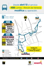 Mapa de la ruta 488