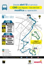 Mapa de la ruta C80