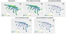 Validaciones en promedio día-estación