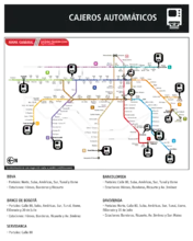 Cajeros automáticos en TransMilenio