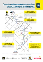 Alternativas para reemplazar la ruta-C33A