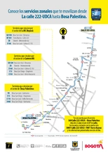 Mapa de la ruta E60 