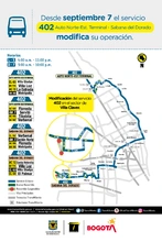 Cambio operacional de la ruta zonal 402