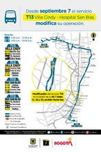 Cambio operacional de la ruta zonal T13