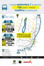 Cambio operacional de la ruta zonal T25