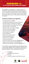 Infografía de datos publicados en datos abiertos