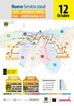 Ruta C605-H605 recorrido