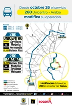 recorrido-ruta-260