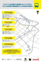 Mapa suspensión-ZP-C42