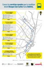 Mapa suspensión-ZP-C74