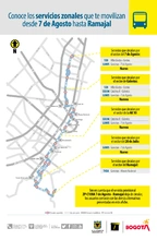 Mapa Suspensión-ZP-C108A