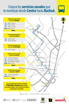 Mapa de alternativas de la ruta ZP-84A