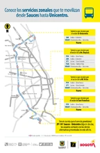 Opciones de movilidad de la ruta ZP-141