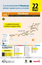 3-9 Marichuela