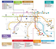 Estaciones cerradas 8 de julio