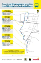 Conoce las rutas que te llevan de Villa Cindy hasta San Cristóbal Norte