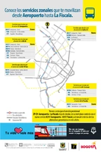 ZP-Z9 Alternativas de viaje Aeropuerto - La Fiscala