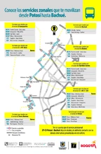  Alternativas de viaje de la ruta en reemplazo ZP-C9